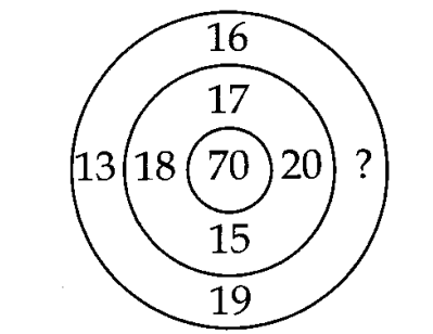 Question 91