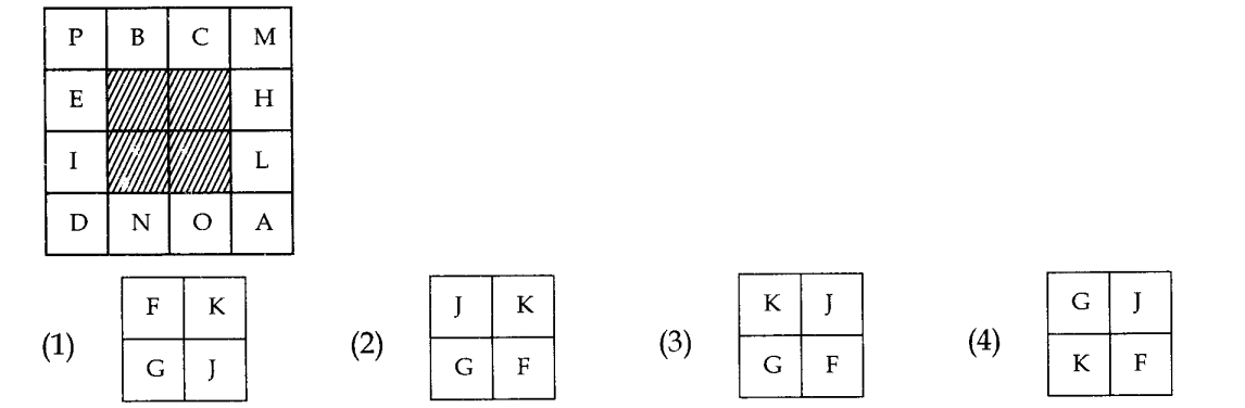 Question 96