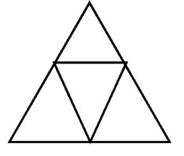 Question Diagram