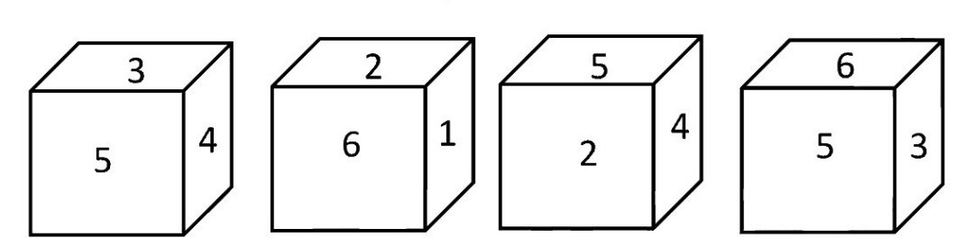Question Diagram
