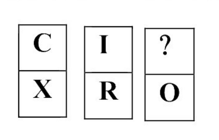 Question Diagram