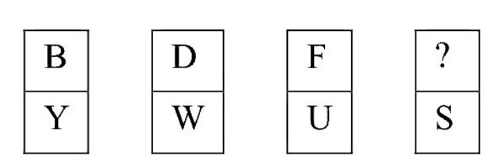 Question Diagram