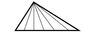 Question 2