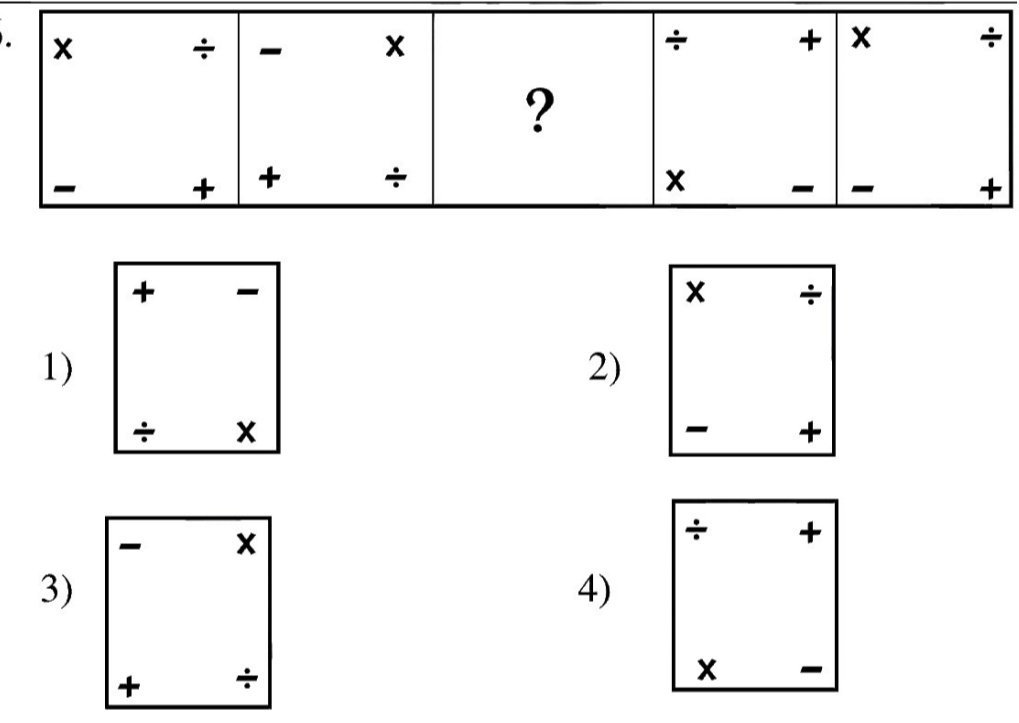 Question Diagram
