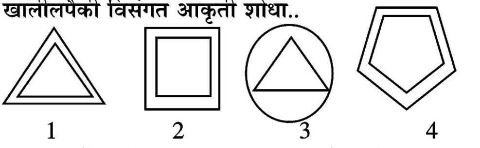 Question Diagram