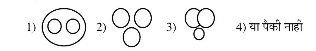 Question Diagram